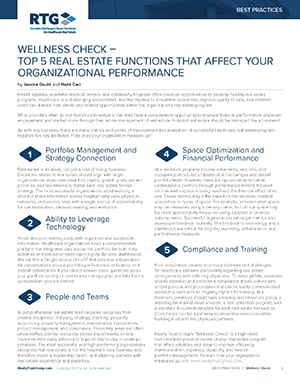 BP - Wellness Check – Top 5 Real Estate Functions That Affect Your Organizational Performance_CoverLR